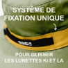 Chapeau Anti-UV Reversible Kapel Kaki